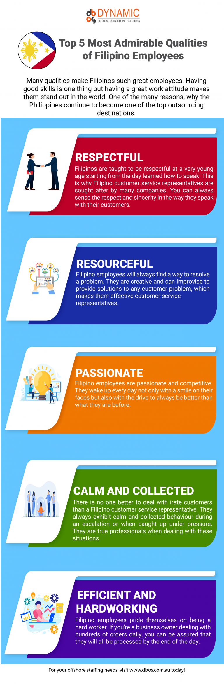 Top 5 Most Admirable Qualities of Filipino Employees [Infographic]